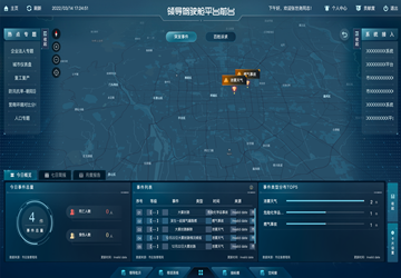 yd222云顶线路检测中心(中国)领导驾驶舱