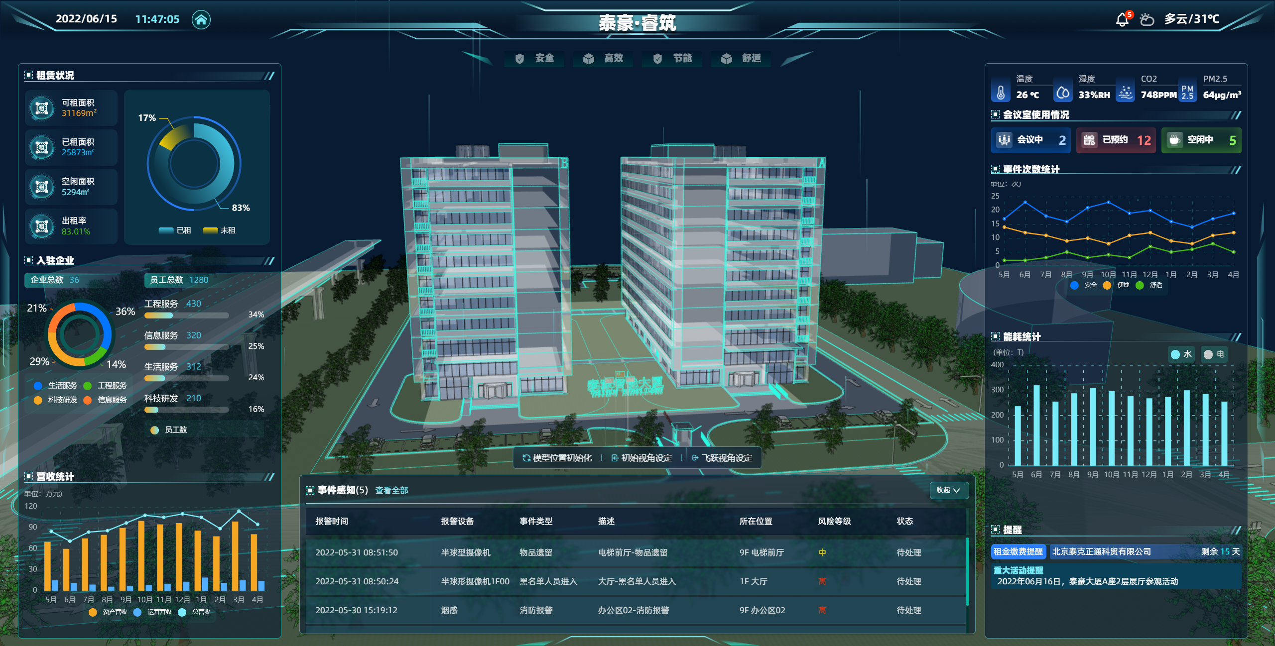 3、yd222云顶线路检测中心(中国)睿筑平台2022.6.15.png